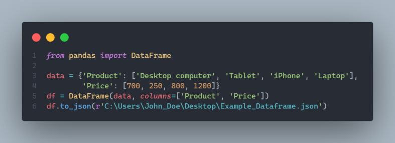 Illustration of code Illustration of code