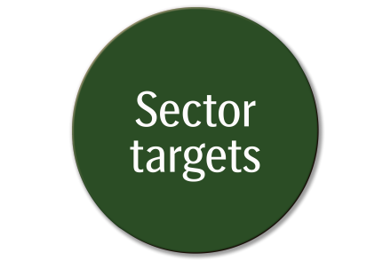 Sector targets
